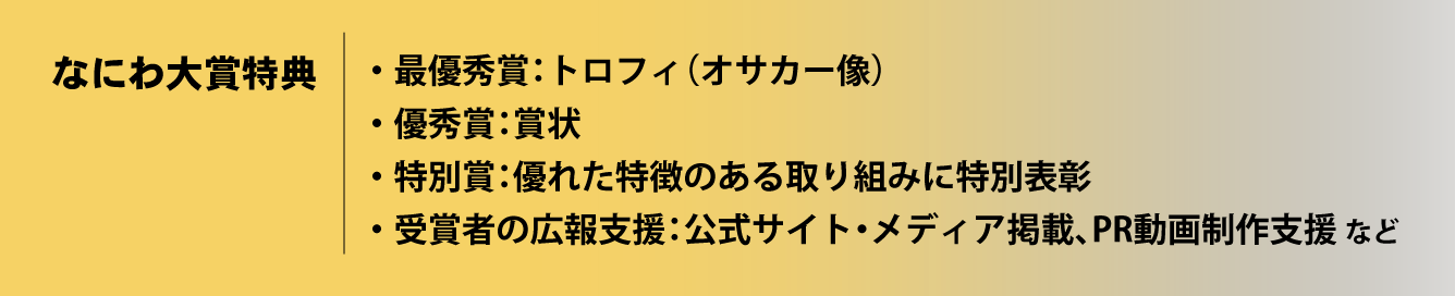 受賞特典